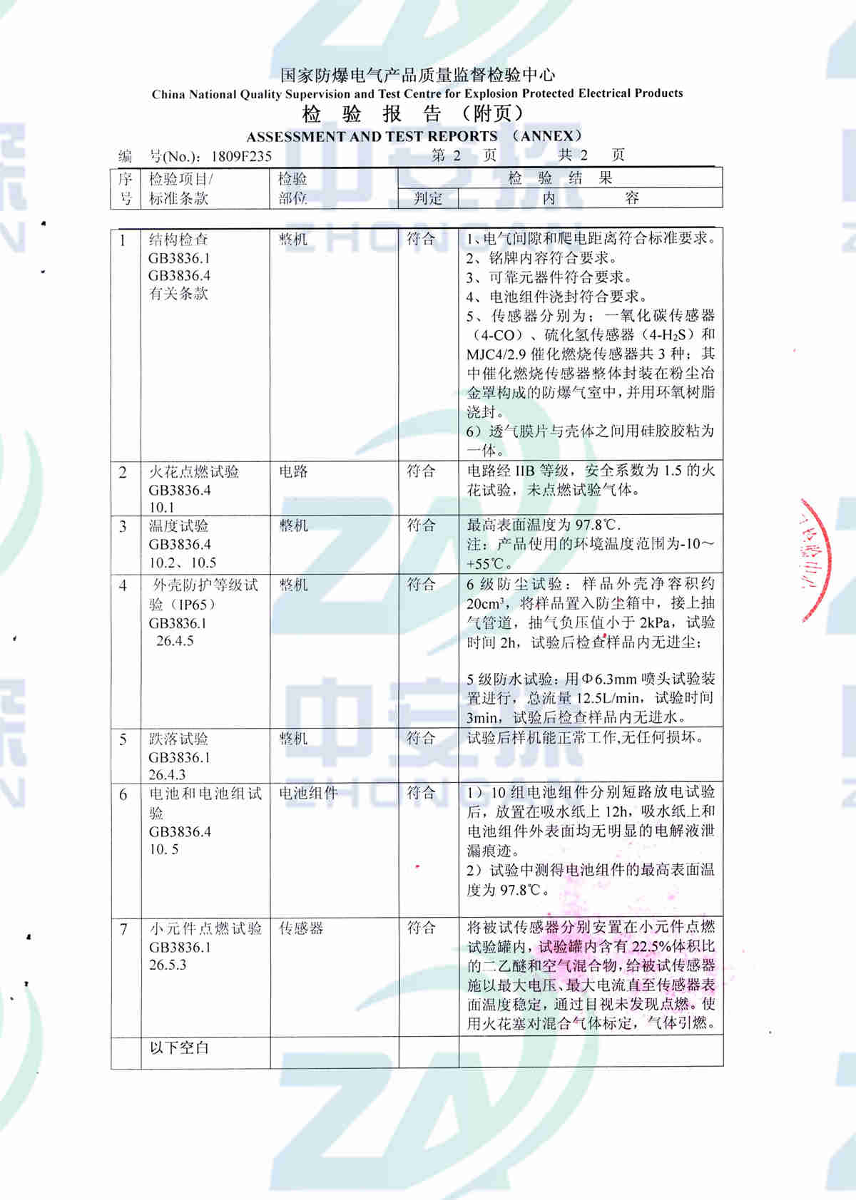 凯旋门品质探测S316气体检测报警器检测报告-3