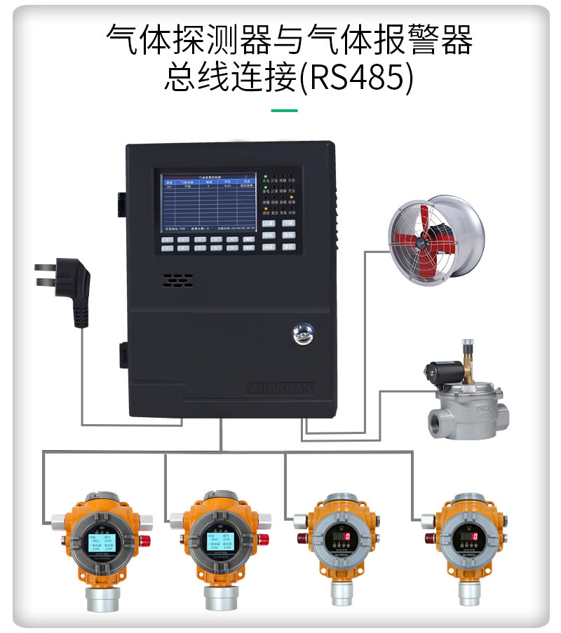 11-s400四合一气体探测报警器